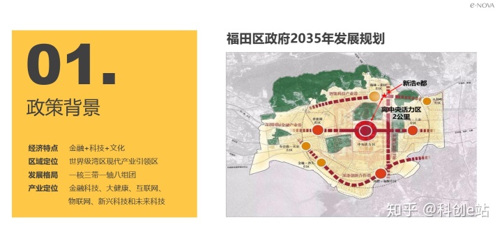 集团办公室设计任务书_9158共享室软件下载_深圳共享办公室