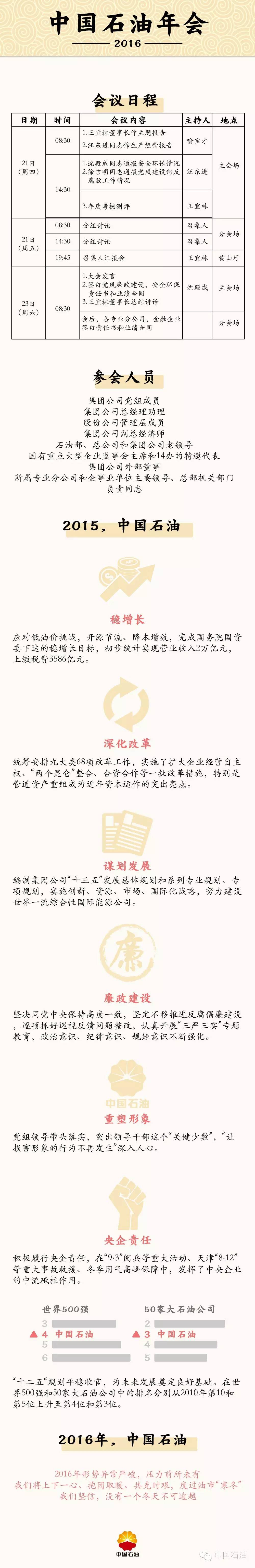 经济管理系教育年会 心理工作年会总结_中国绿公司年会_什么是年会