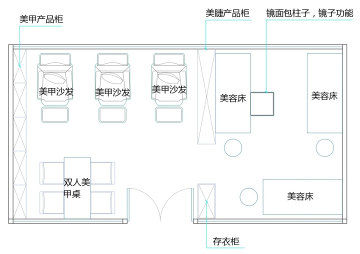 时尚沙龙_辰意时尚沙龙_魔兽世界时尚沙龙成就