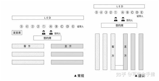 过年彩带布置会场图片_怎样用气球布置会场_演讲比赛会场布置