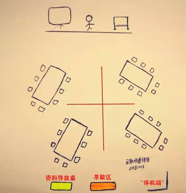 婚宴场地如何布置_结婚场地中式布置图片_会议场地布置有哪些类型