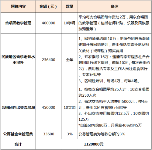 小型活动场地布置策划_小型活动现场布置图片_活动场地策划