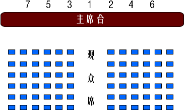 结婚场地中式布置图片_会议场地布置安排_竞选场地安排