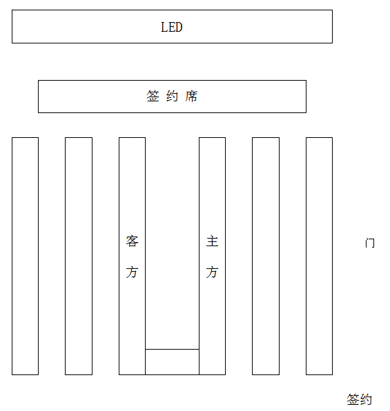 结婚场地中式布置图片_竞选场地安排_会议场地布置安排