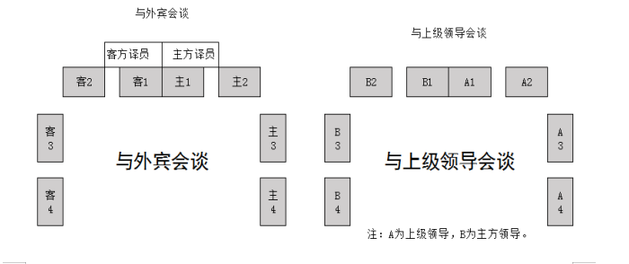 竞选场地安排_会议场地布置安排_结婚场地中式布置图片