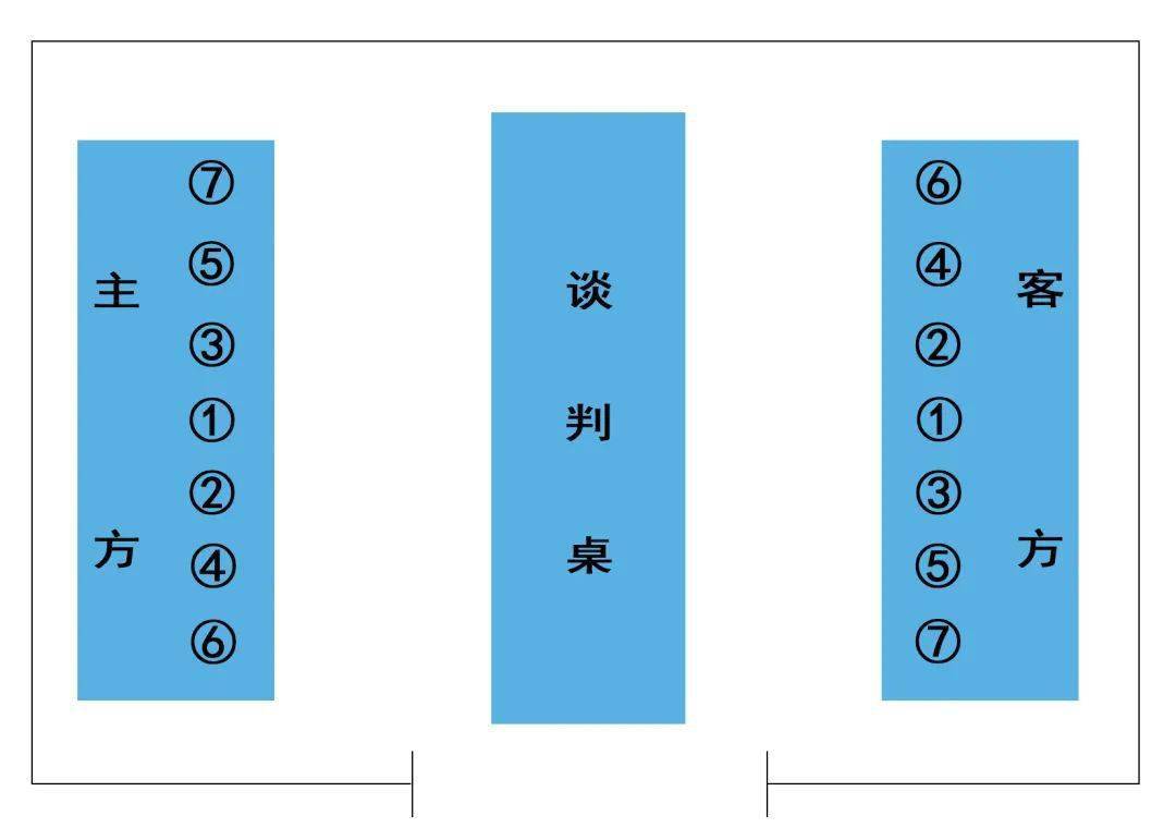 口字型会场布置_布置会场消息_会场气球布置图片