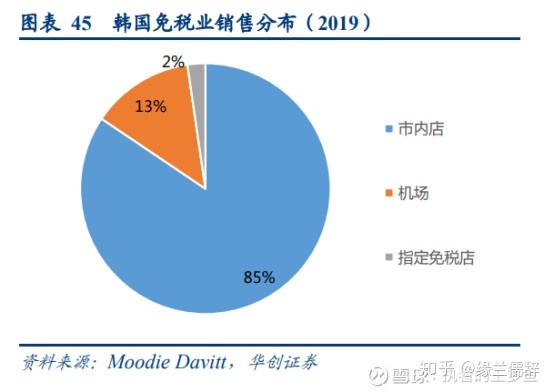 上海场地租赁_场地无偿租赁_cma实验室租赁场地要求