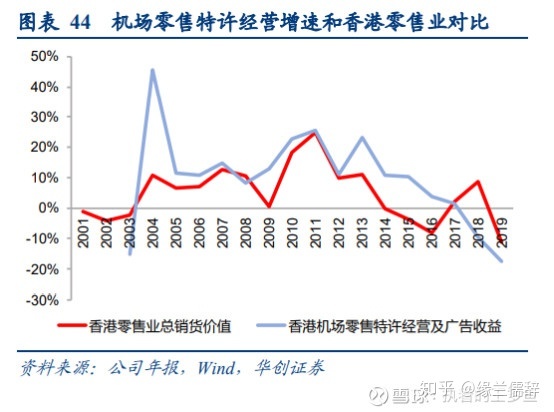 cma实验室租赁场地要求_上海场地租赁_场地无偿租赁