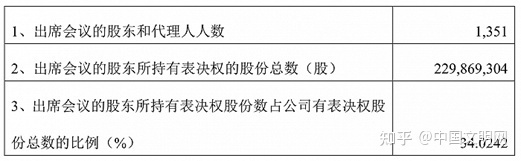 北京会议室出租_天津万达公馆两室出租_北京练舞室出租