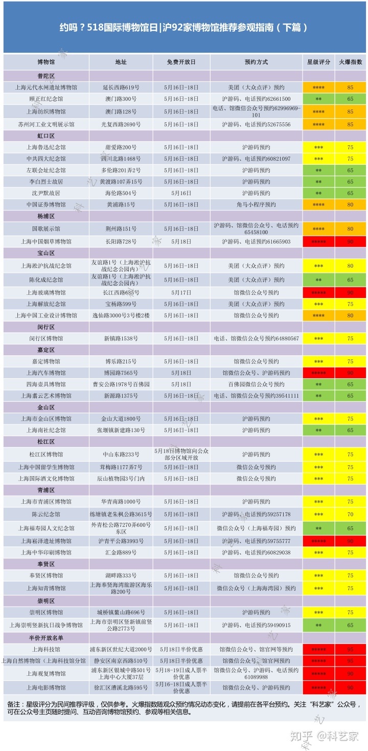 上海活动场地预定_上海活动场地推荐_上海预定羽毛球场地