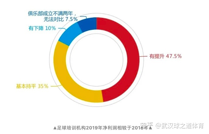 培训机构场地_出租方拿承租的场地与资产办培训_成都培训场地出租