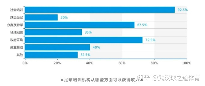 成都培训场地出租_出租方拿承租的场地与资产办培训_培训机构场地