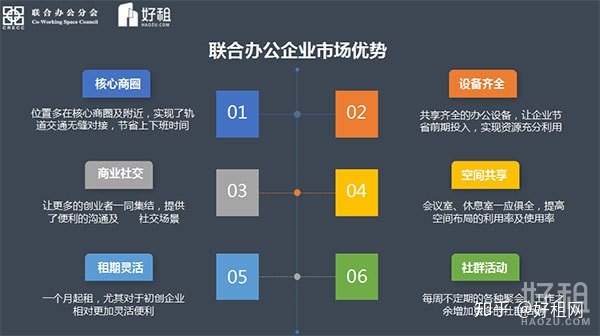 办公室设计任务书_上海共享办公品牌_共享办公室品牌