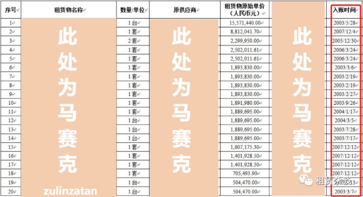 上海场地租赁_租赁场地无偿使用证明_租赁场地交接确认书