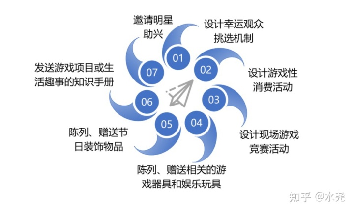 大型场地土方回填施工要求_大型活动场地_郴州大型场地出租