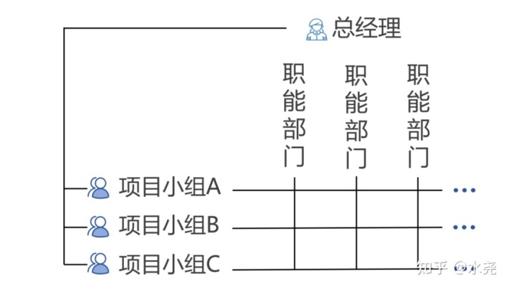 大型场地土方回填施工要求_郴州大型场地出租_大型活动场地