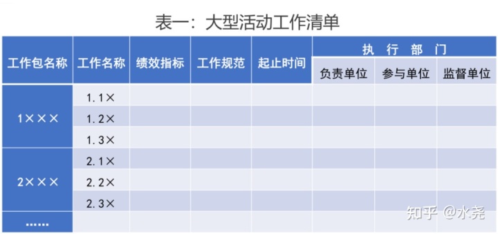 大型场地土方回填施工要求_郴州大型场地出租_大型活动场地