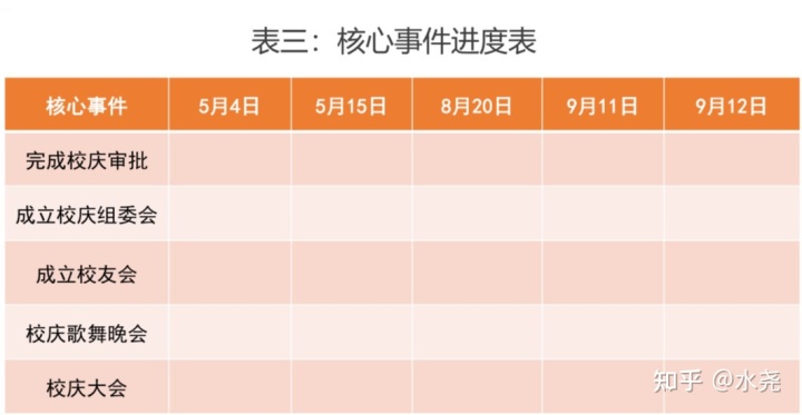 大型场地土方回填施工要求_郴州大型场地出租_大型活动场地