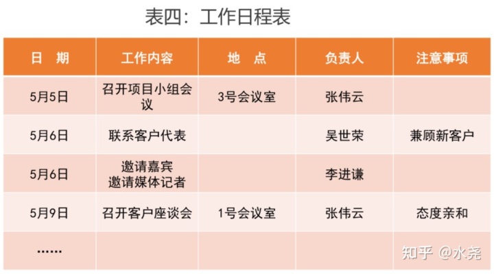 郴州大型场地出租_大型场地土方回填施工要求_大型活动场地