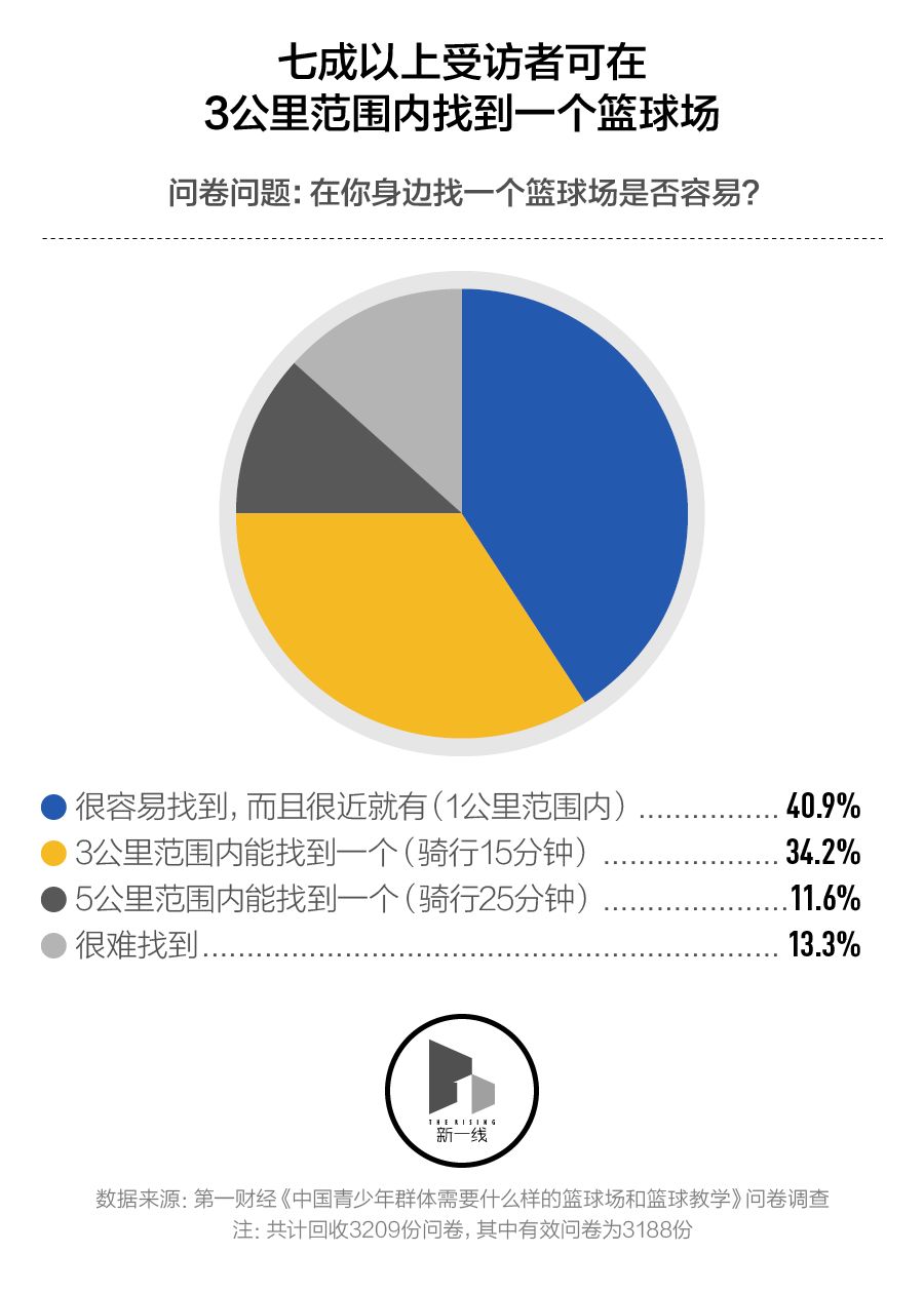 成都培训场地出租_培训会议场地_培训班场地