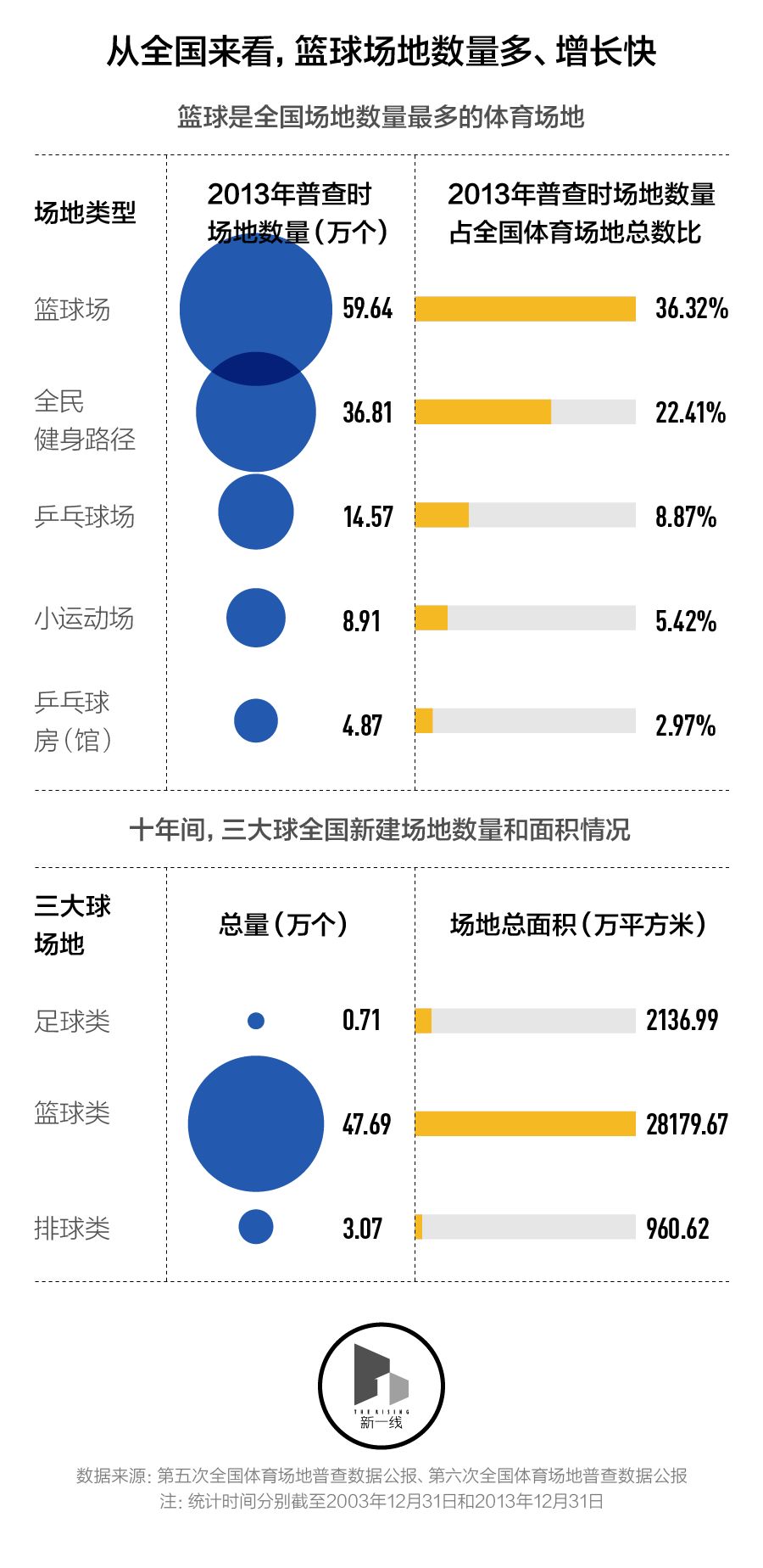 培训会议场地_培训班场地_成都培训场地出租