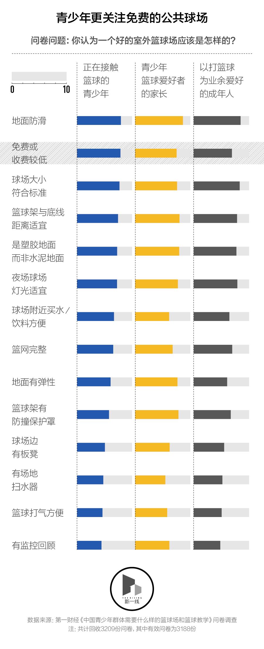 培训会议场地_培训班场地_成都培训场地出租