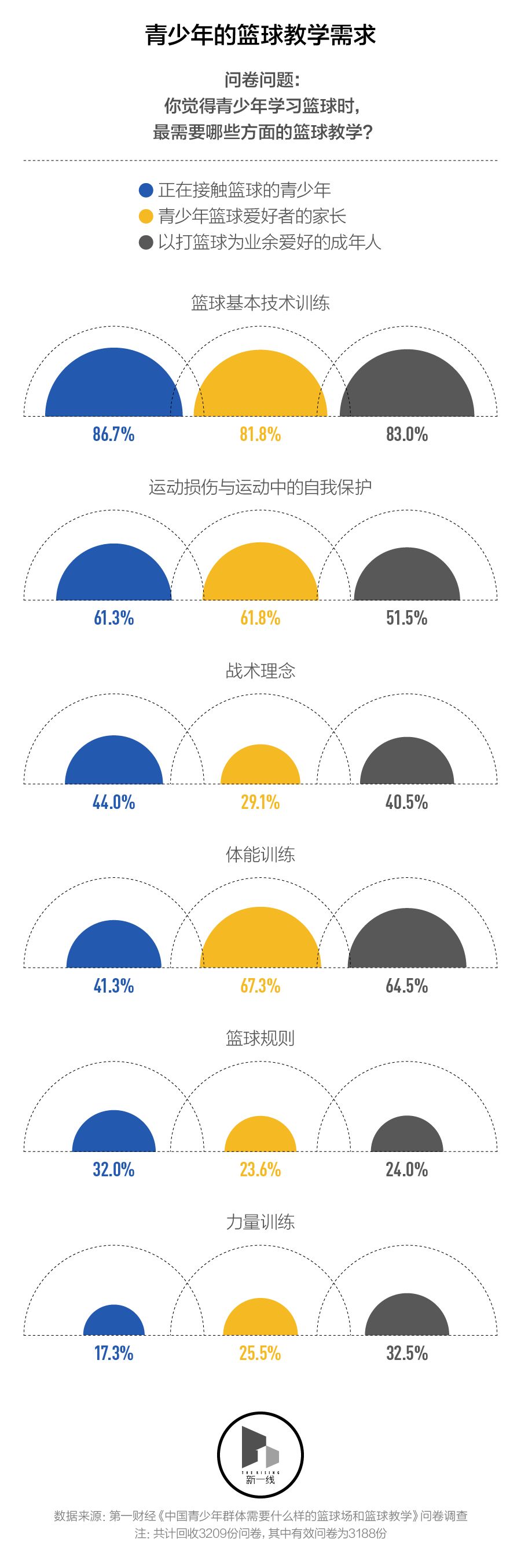 培训班场地_培训会议场地_成都培训场地出租