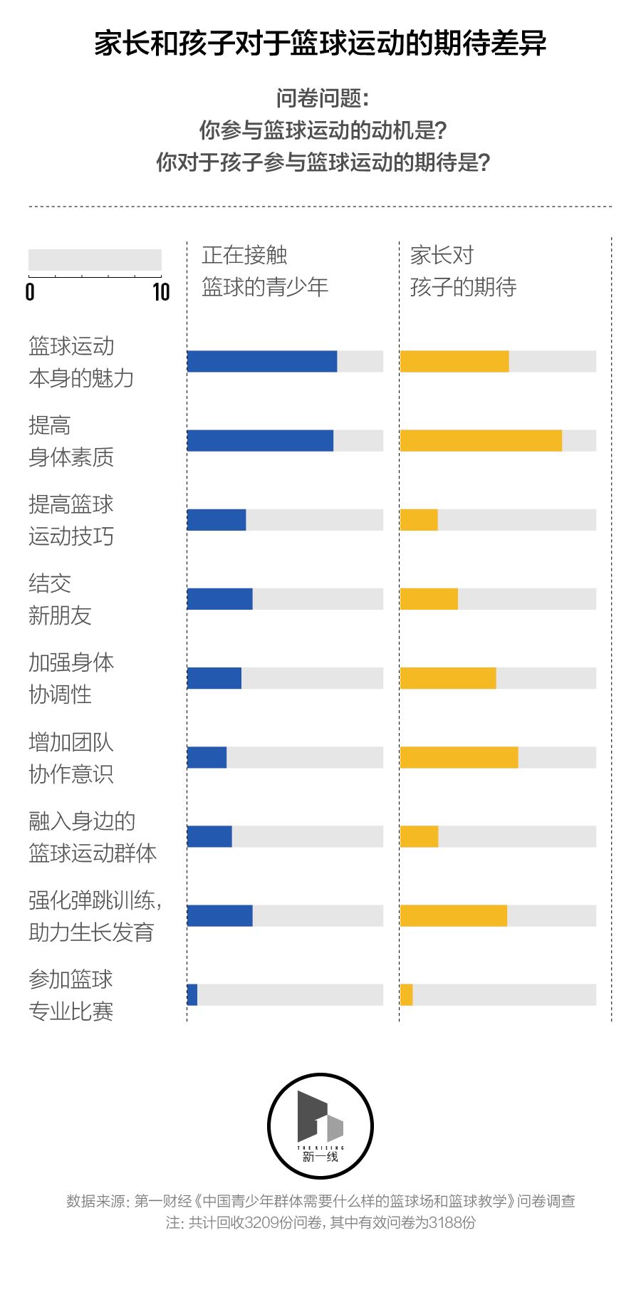 培训会议场地_成都培训场地出租_培训班场地