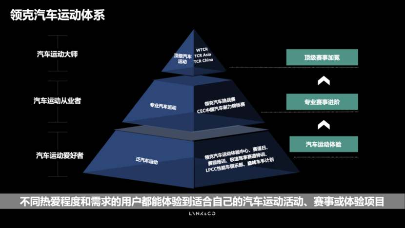 场地赛车培训_培训场地出租_赛车场地