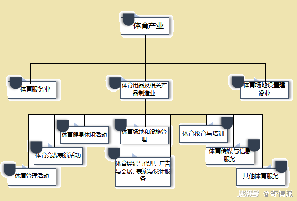 泰安特色场地_重庆特色场地_北京特色会议场地