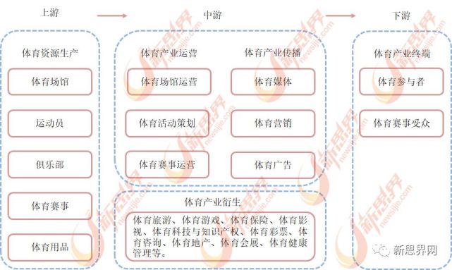 泰安特色场地_重庆特色场地_北京特色会议场地