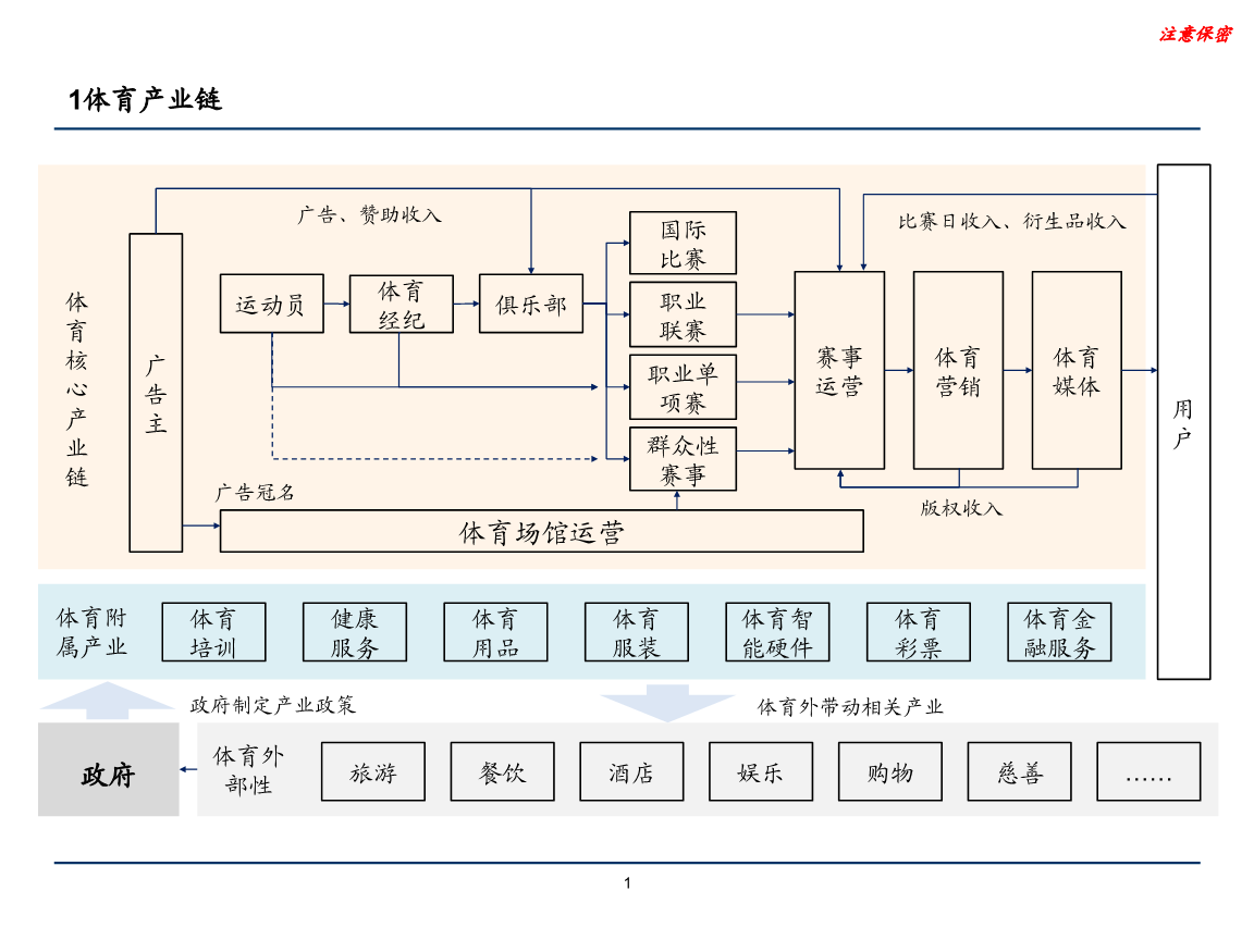 泰安特色场地_重庆特色场地_北京特色会议场地