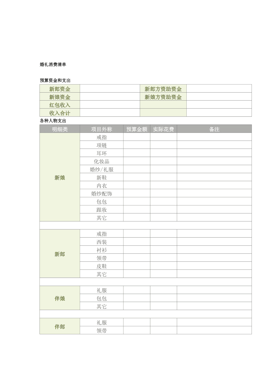 美国婚礼场地_婚礼场地_特色婚礼场地