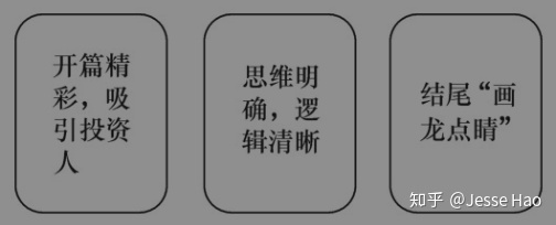 路演场地_什么是路演?为什么要路演_上海路演场地