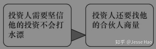 什么是路演?为什么要路演_路演场地_上海路演场地