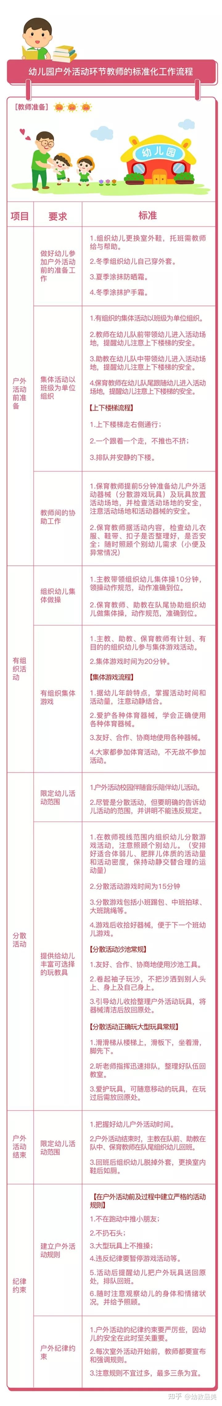 室外结婚场地布景图片_室外活动场地_室外羽毛球场地消费通道尺寸