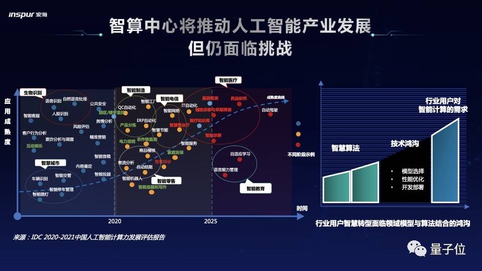 租赁会议场地_北京会议场地_上海会议场地报价单