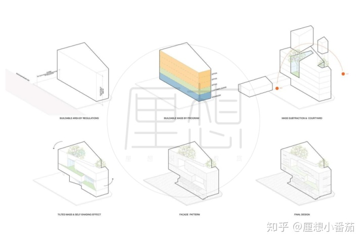 室外场地硬化施工方案_室外羽毛球场地尺寸_室外活动场地