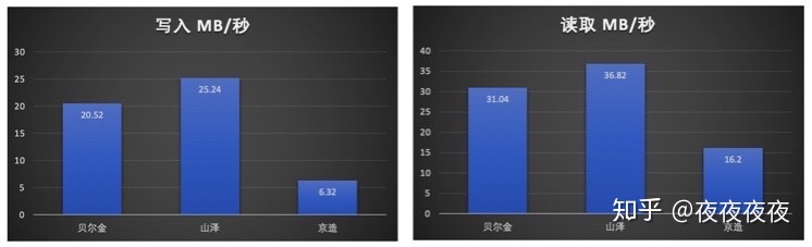 cssci扩展版_chrome扩展转换为firefox扩展_扩展拓展