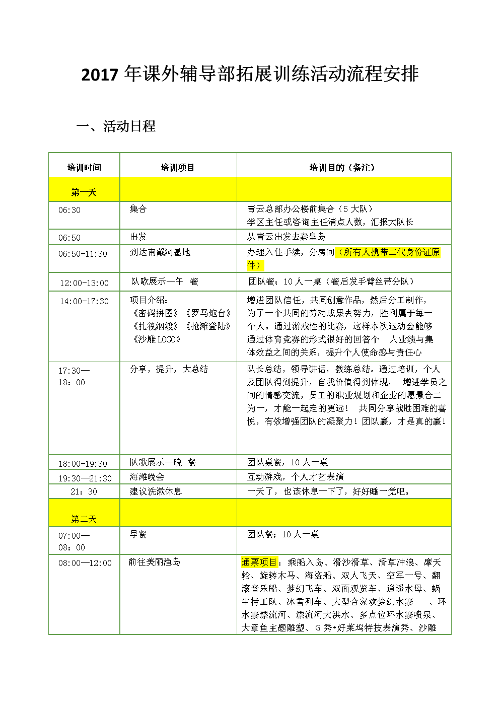 中高端客户拓展方案_高端拓展培训_跨部门沟通培训拓展