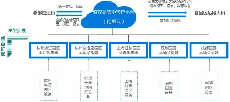 室内团队拓展活动方案_拓展方案_三天旅游拓展方案