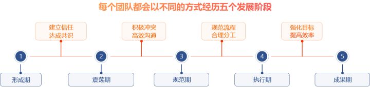 株洲拓展公司_拓展公司_明阳天下拓展公司