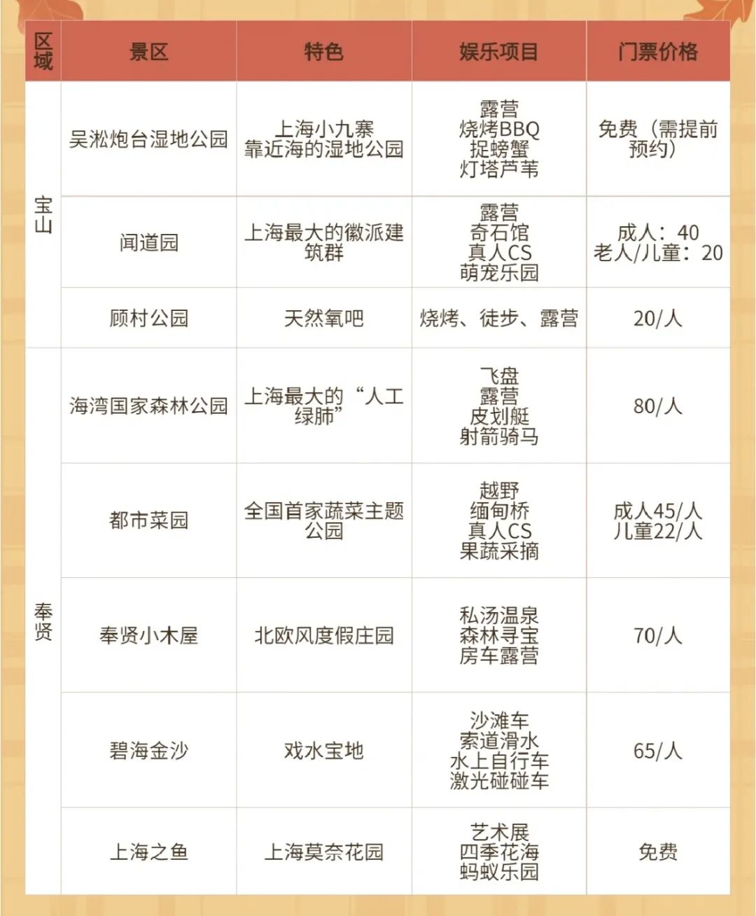 上海美团公司_上海公司团建_陕建九建集团一公司