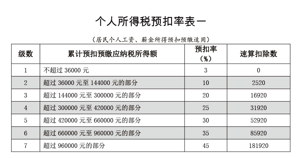 中考文言文拓展阅读提分训练_拓展训练课程_上海洋泾中学拓展课程截止日期