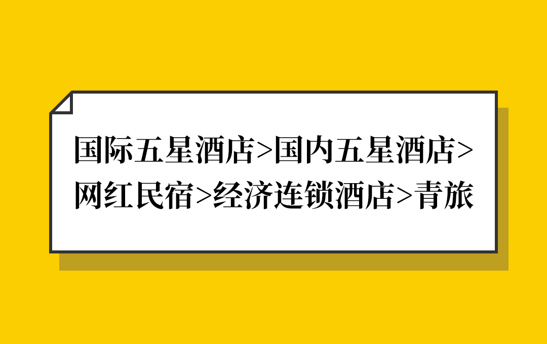 北 京 建 工 集 团_公司团建_建网站公司