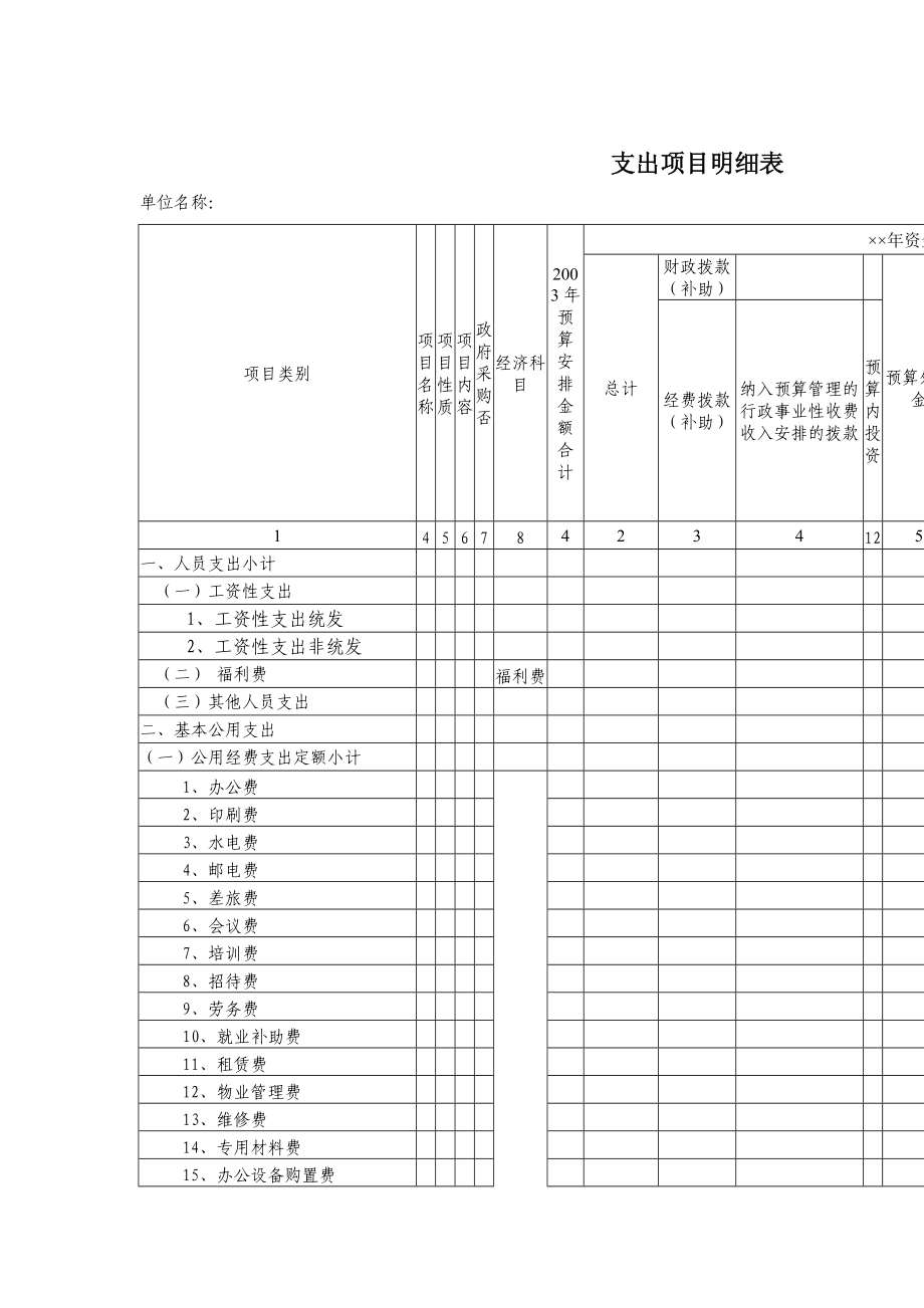 建企业网站 和推广 费用_团建费用_钢结构阁楼塔建费用