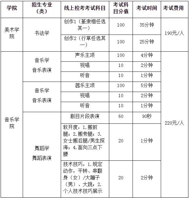 专业艺术展_上海艺术影像展门票_2021年深圳大学自考艺术专业有哪些专业