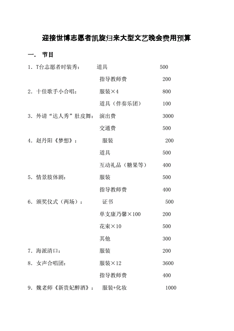 策划年会|公司年会策划方案的基本流程及注意点