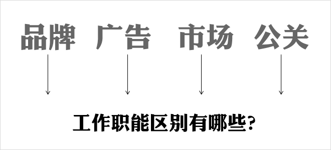 2012年重阳节策划书及活动方案_路演活动策划方案_公益项目路演策划方案