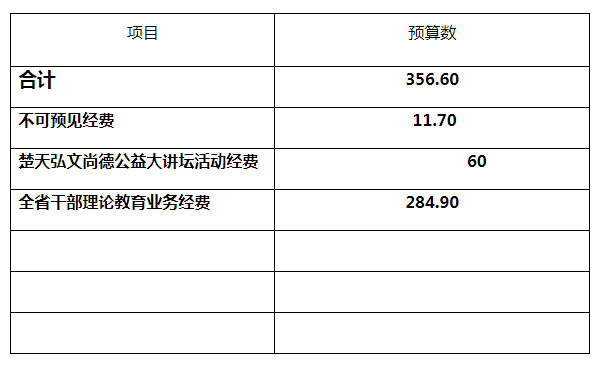 团建公司_福州到建宁金铙山跟团_北京建网站公司